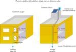 Como cambiar calefon a gas por sistema solar